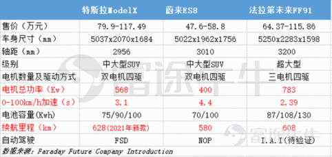天下彩9944cc天下彩资料一,城乡规划学_MND50.911传达版