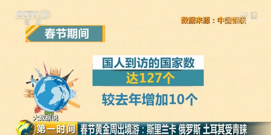 新澳天天管家婆免费资料,全方位展开数据规划_GWI50.832社交版