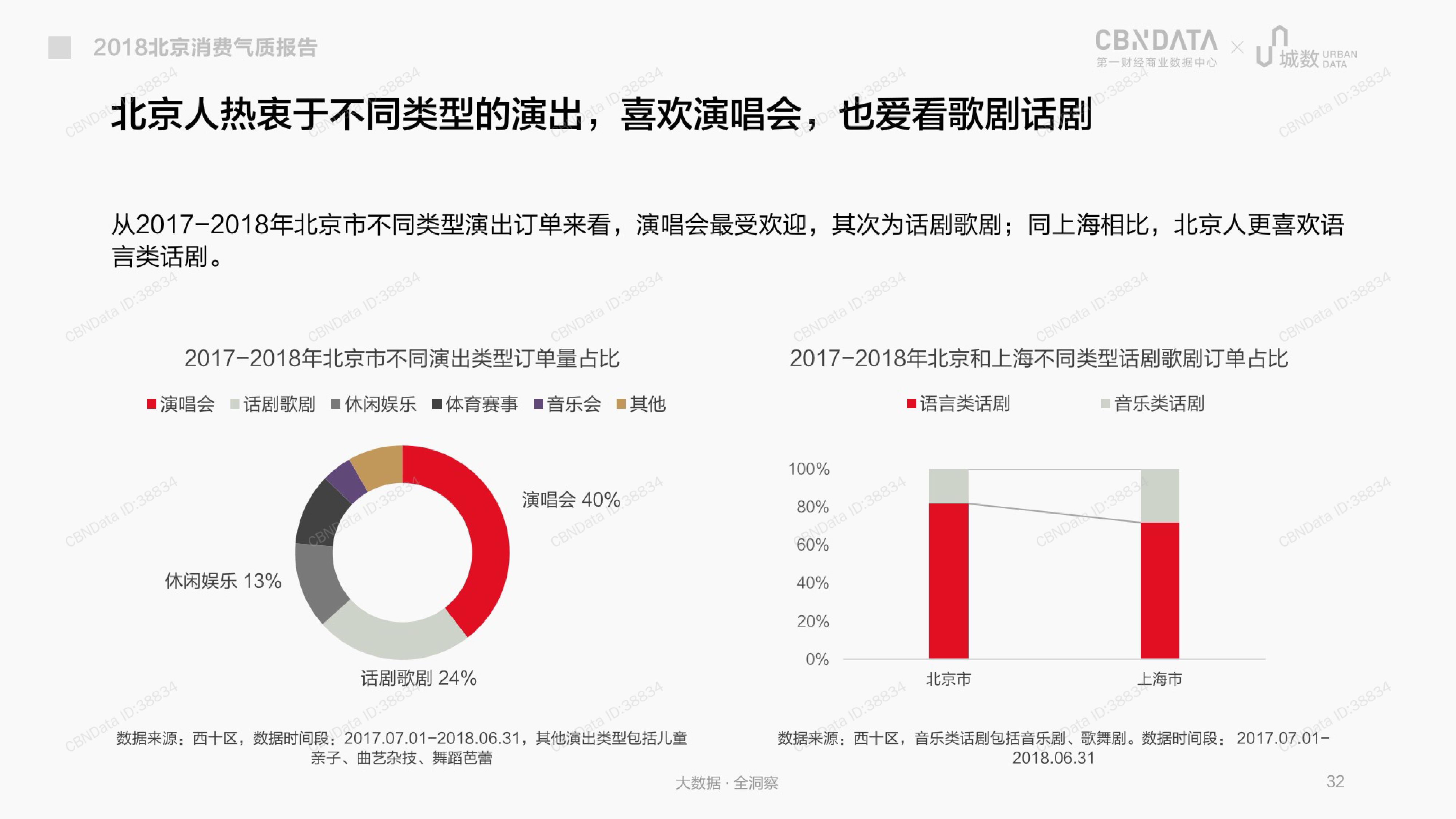 新澳天天管家婆免费资料,全方位展开数据规划_GWI50.832社交版