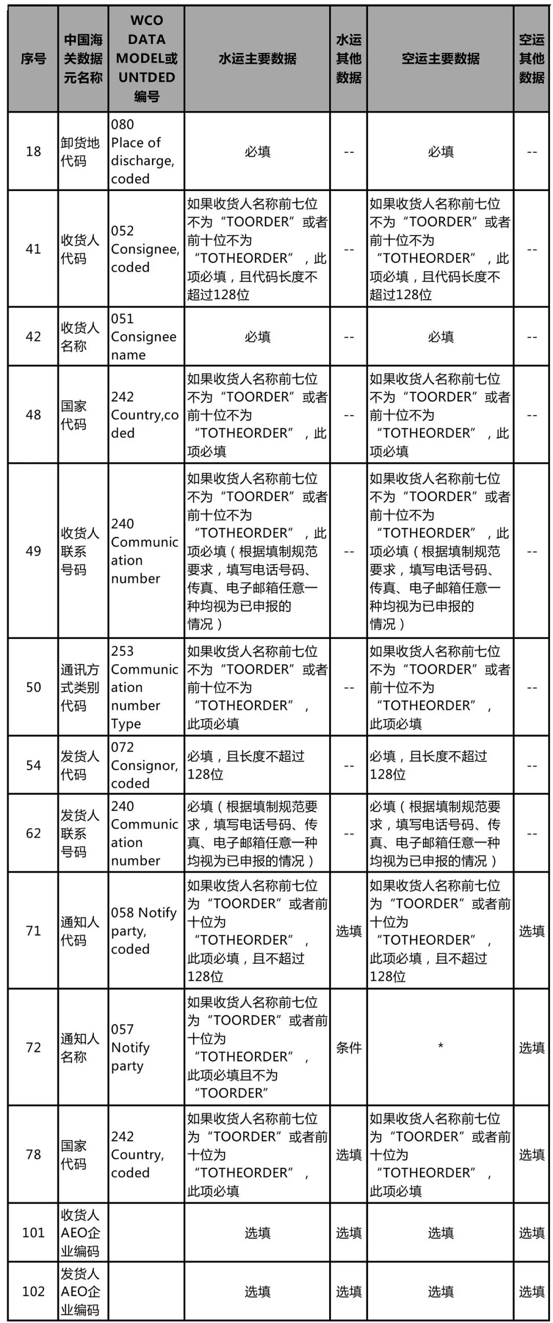 灯饰灯具 第401页