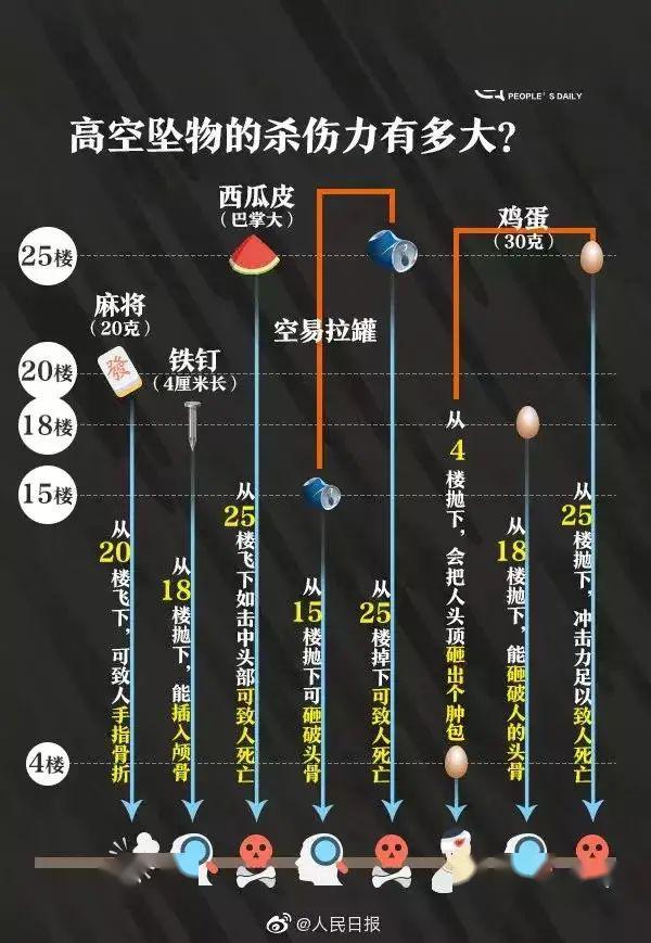 刘强玛纳斯坠楼原因分析,释意性描述解_DCS50.331套件版