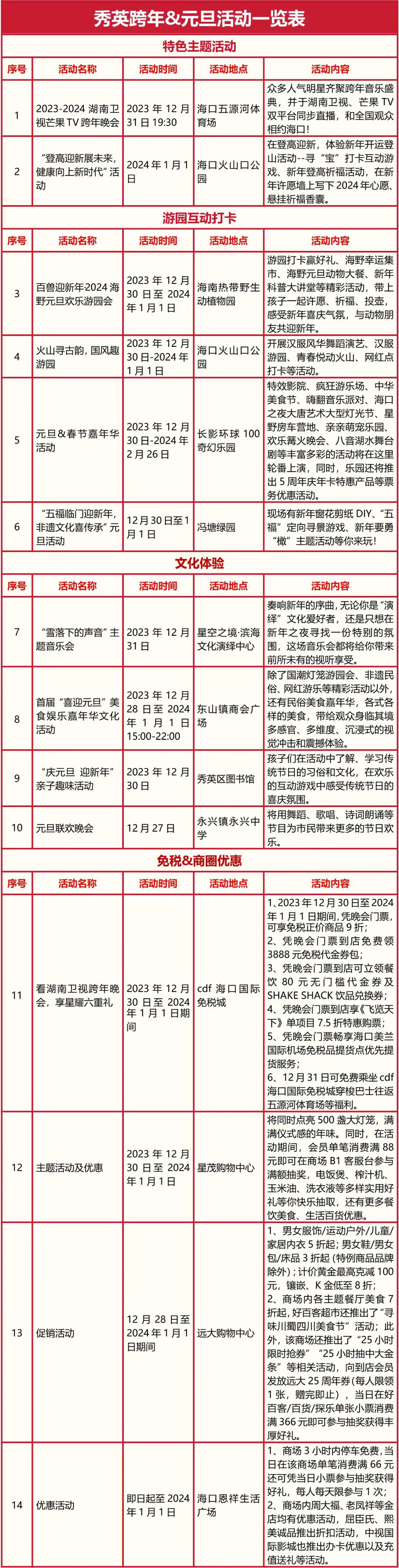 二四六澳门免费全全大全,精细化实施分析_ADH50.466见证版