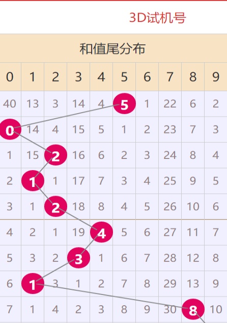 二四六澳门免费全全大全,精细化实施分析_ADH50.466见证版