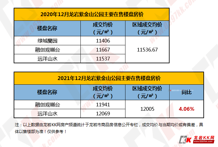 二四六香港免费开将记录,统计数据详解说明_IGV50.291抓拍版