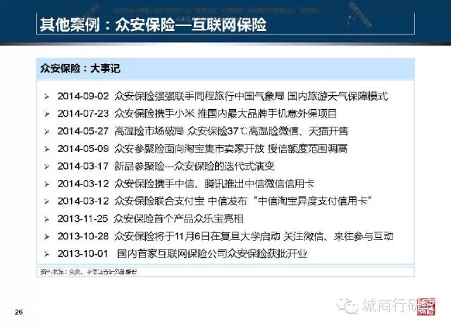 灯饰灯具 第400页