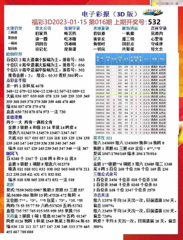 新奥彩新澳2024最新版,科学分析解释说明_ACZ50.619动态版
