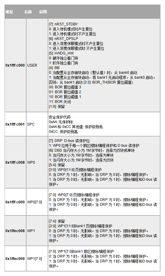 新澳门开奖记录新纪录,解答配置方案_DPK50.785寻找版
