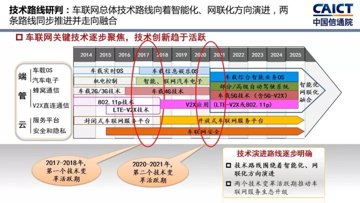 新澳内部一码精准公开,定量解析解释法_FQW50.508物联网版