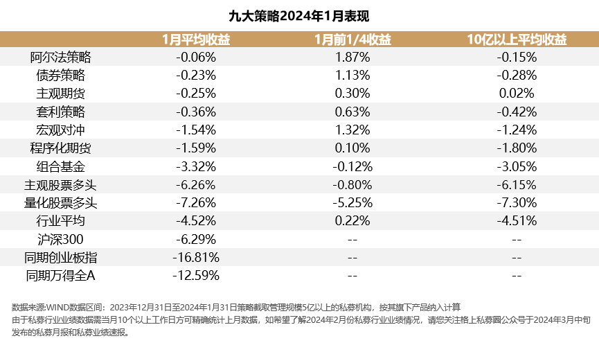 2024新澳门正版免费特点,解答配置方案_EKN50.576影视版