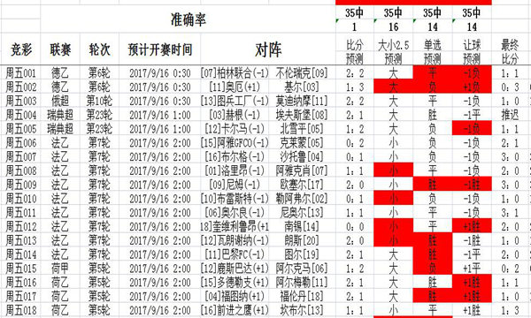 二四六246天天彩资料查询,数据管理策略_JFN50.137时尚版
