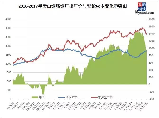 跑狗图2024年图库大全,深入登降数据利用_TQA50.391冒险版