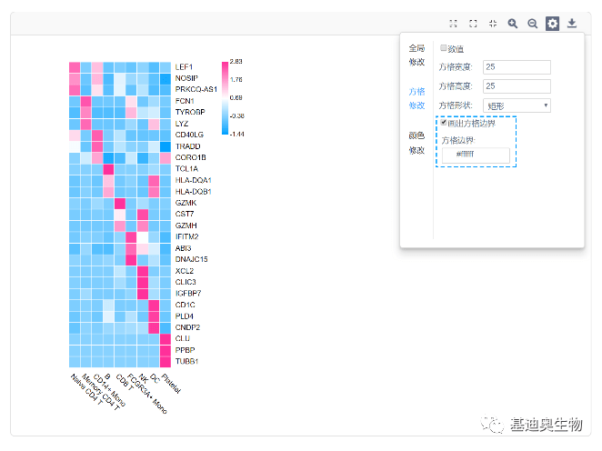 二四六天天彩资料大全报码开奖,高效性设计规划_PXF50.121精密版