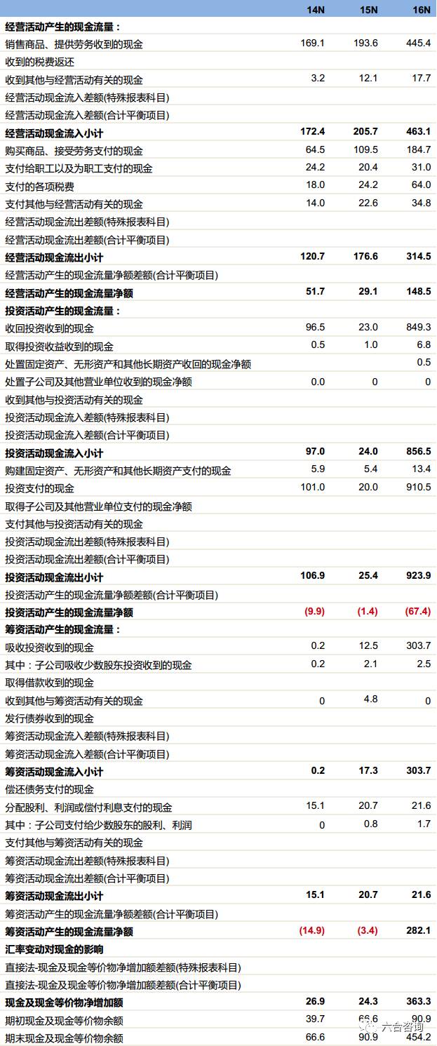 2024新澳门六合资料,可依赖操作方案_TAQ50.243SE版