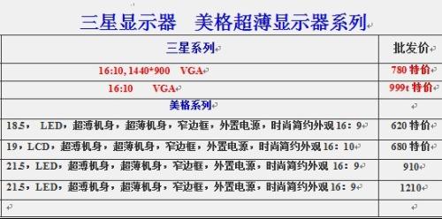 新澳门三中三码精准100,实证分析细明数据_BBV50.922未来版