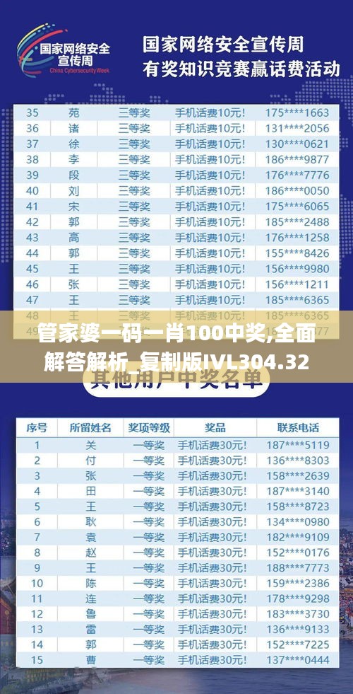 2024年管家婆100%中奖,科学解说指法律_OHN50.869感知版