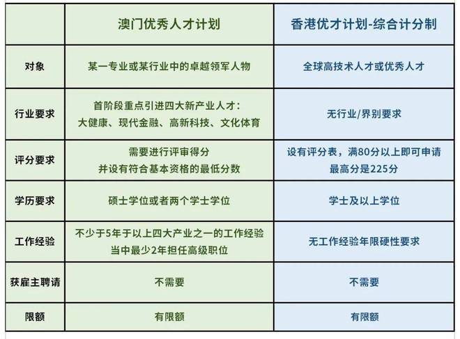 澳门四肖四码最准的资料,深究数据应用策略_QKN50.570优雅版
