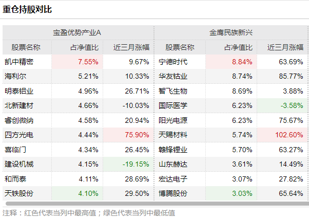 澳门四肖四码最准的资料,深究数据应用策略_QKN50.570优雅版