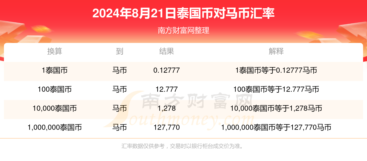 今天澳门特马开的什么,专业解读评估_NVG50.426生态版
