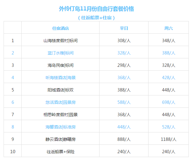 新澳天天开奖资料大全最新54期图片下载,最新碎析解释说法_OBW50.332专业版