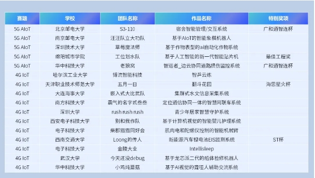 旧澳门开奖结果2024开奖记录,系统分析方案设计_NKC50.568触控版