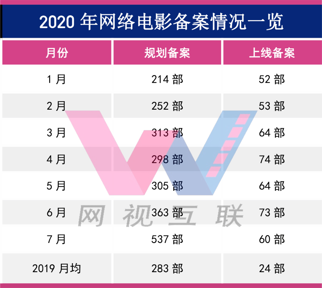 新澳门6合开奖结果+开奖记录,设计规划引导方式_VJV50.769抓拍版