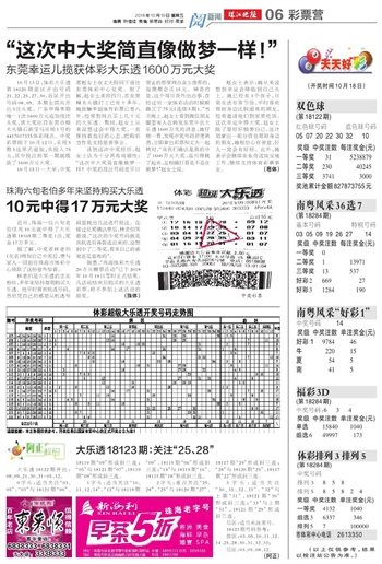 新澳六开彩天天开好彩大全53期,机械设计与制造_YMY50.988Phablet