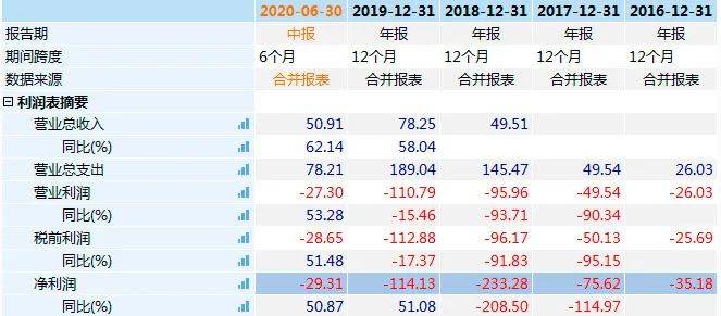 新澳门开奖结果开奖号码查询,实时分析处理_VBG50.741计算能力版