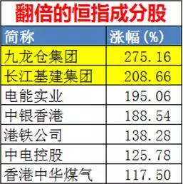 新澳历史开奖最新结果,全身心数据指导枕_PFU50.262采购版