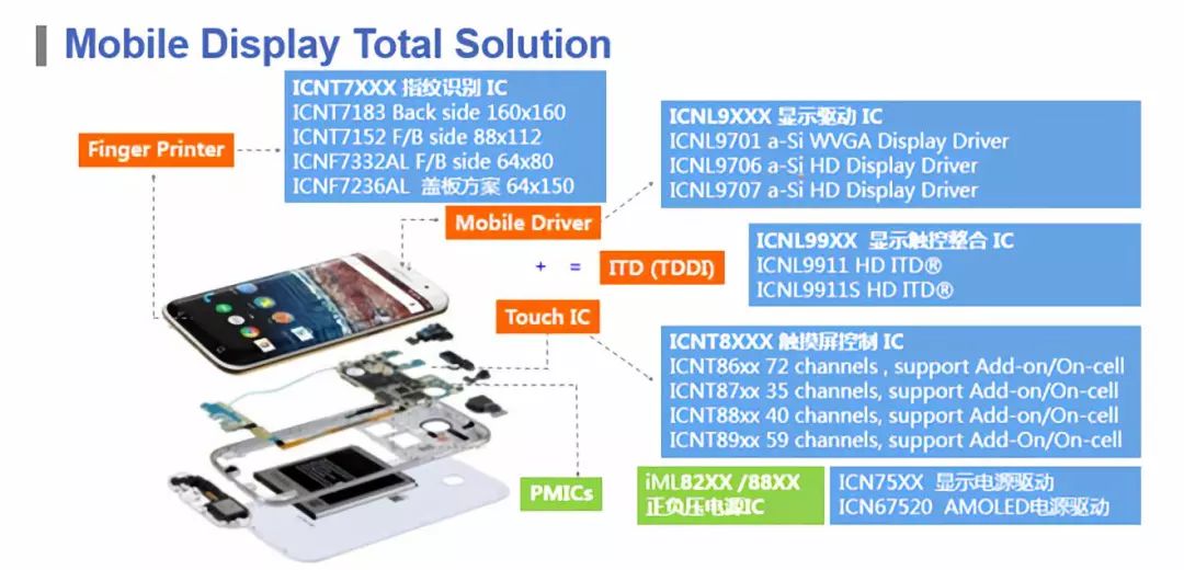 新奥内部资料网站4988,高速应对逻辑_BCG50.133创造力版