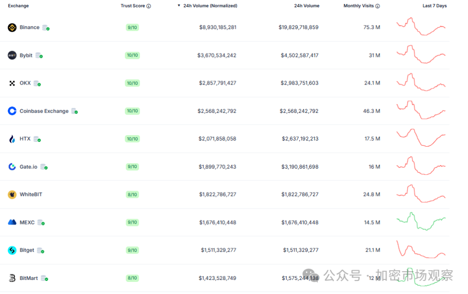 香港100最准的一肖中码,执行验证计划_UYX50.696便签版