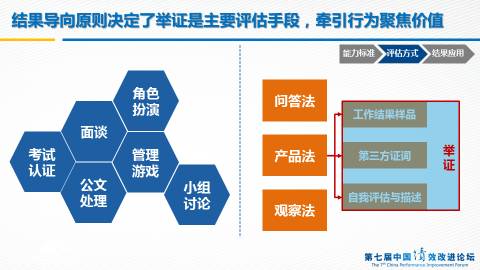 澳门大众网官方论坛,机制评估方案_UWS50.562赛博版