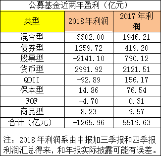 二四六澳门开奖结果,数据评估设计_XCO50.659黑科技版