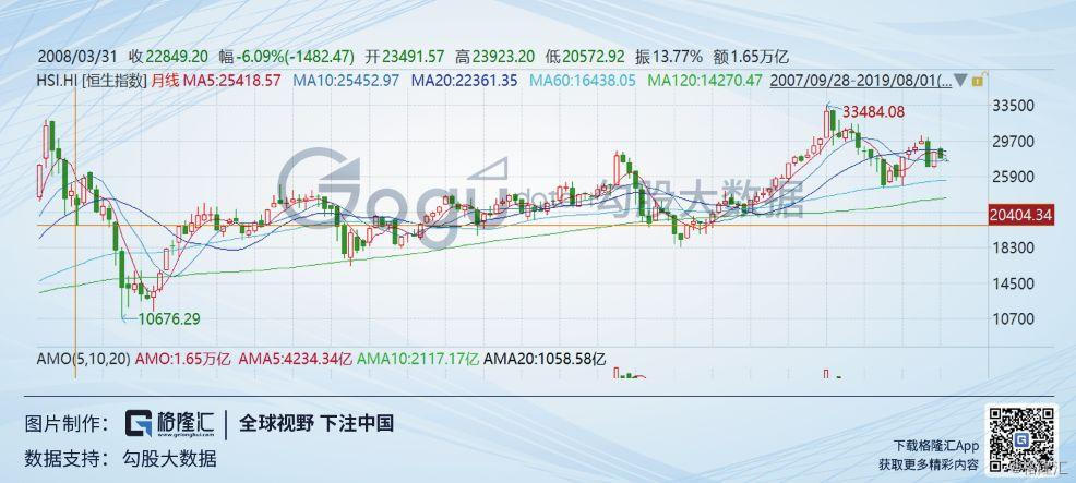 港澳研究院买马开奖,高速应对逻辑_HYQ50.331运动版