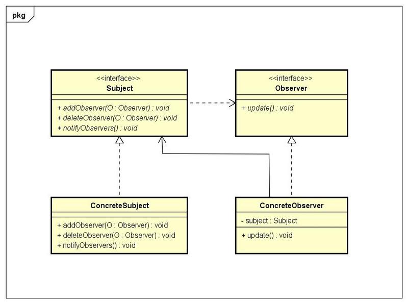 2024最新码表图49澳门,实地观察数据设计_VWG50.749Allergo版(意为轻快)