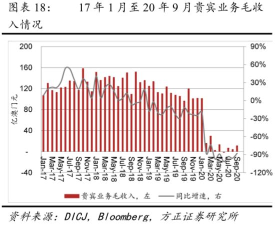 2024最新码表图49澳门,实地观察数据设计_VWG50.749Allergo版(意为轻快)