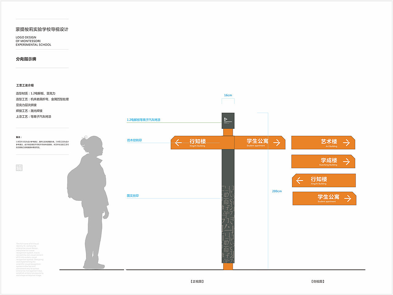 奥门正版资料免费精准,设计规划引导方式_UGG50.336量身定制版