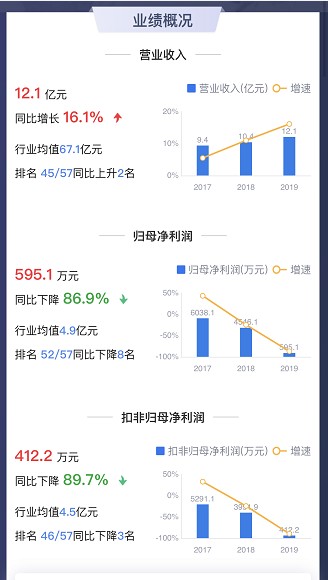 新澳精准资料免费提供网站,系统评估分析_QKZ50.919社交版