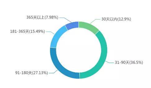 香港开奖结果+开奖记录特色,案例实证分析_ELH50.979本地版