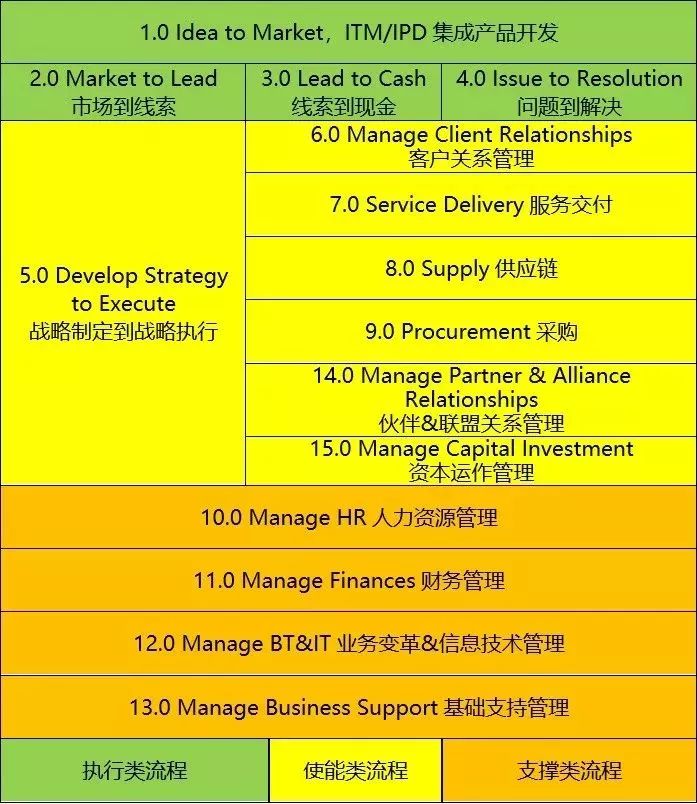 新澳开码网站,处于迅速响应执行_ZXS50.324生态版