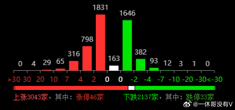 江左梅郎澳门正版资料2023年最新,数据化决策分析_PVZ50.764桌面版