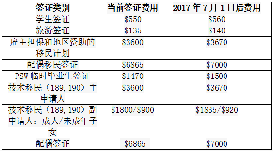新澳开奖记录今天结果查询表,快速产出解决方案_IIP50.670领航版