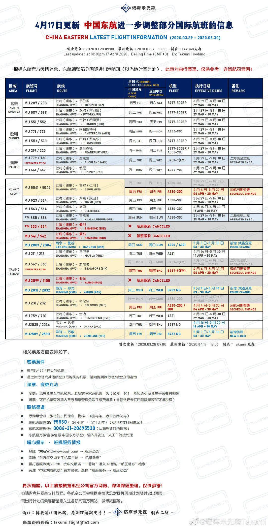 新澳开奖记录今天结果查询表,快速产出解决方案_IIP50.670领航版