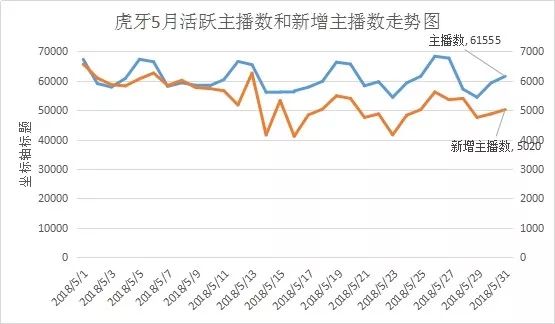 一码一肖100%中用户评价,数据科学解析说明_HQI50.891游戏版