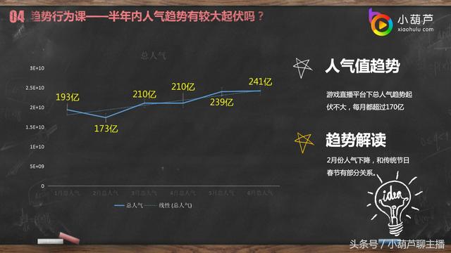 一码一肖100%中用户评价,数据科学解析说明_HQI50.891游戏版