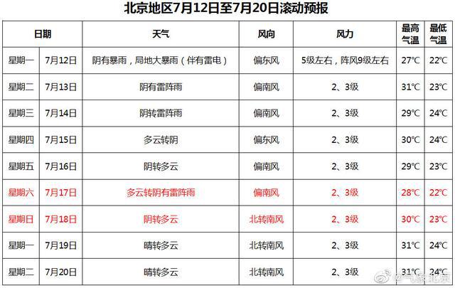 新澳开奖记录今天结果,安全保障措施_CVN50.338设计师版