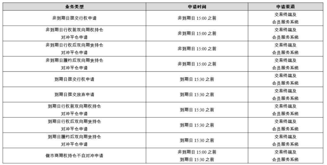 新澳开奖记录今天结果,安全保障措施_CVN50.338设计师版