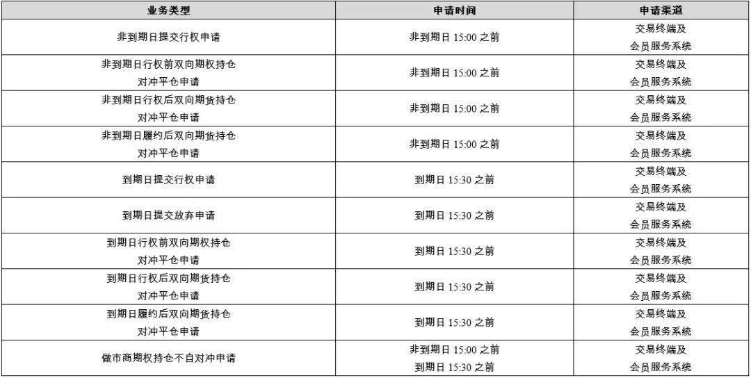 新澳开奖记录今天结果,安全保障措施_CVN50.338设计师版