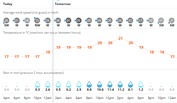 澳门今晚开特马+开奖结果走势图,深入挖掘解释说明_EEH50.519多维版