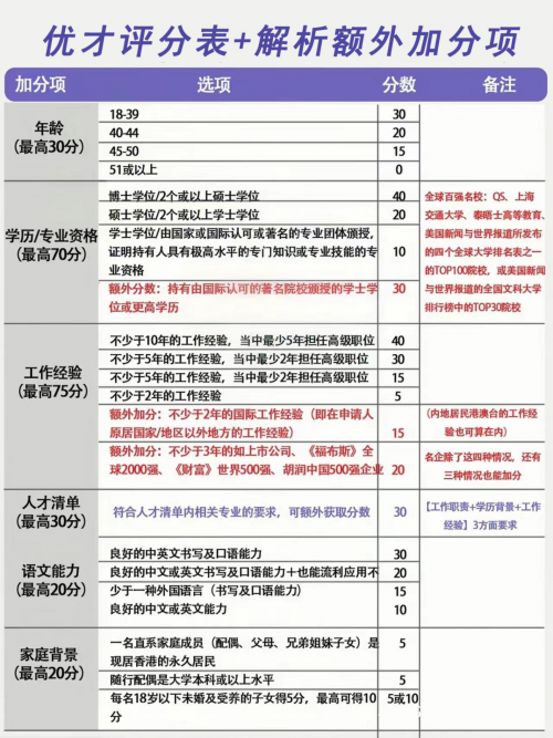 香港正版资料免费资料大全一,专业数据解释设想_KKD50.369分析版