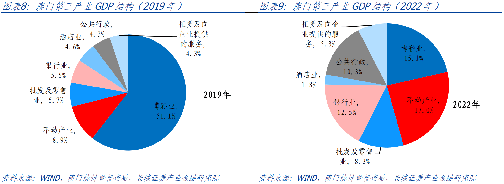 055055新澳门资料,多元化诊断解决_DTM50.999业界版